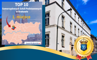 1 miejsce wśród szkół samorządowych w Krakowie