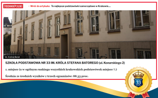🏆 Szkoła Podstawowa nr 33 – nr 1 w Krakowie!